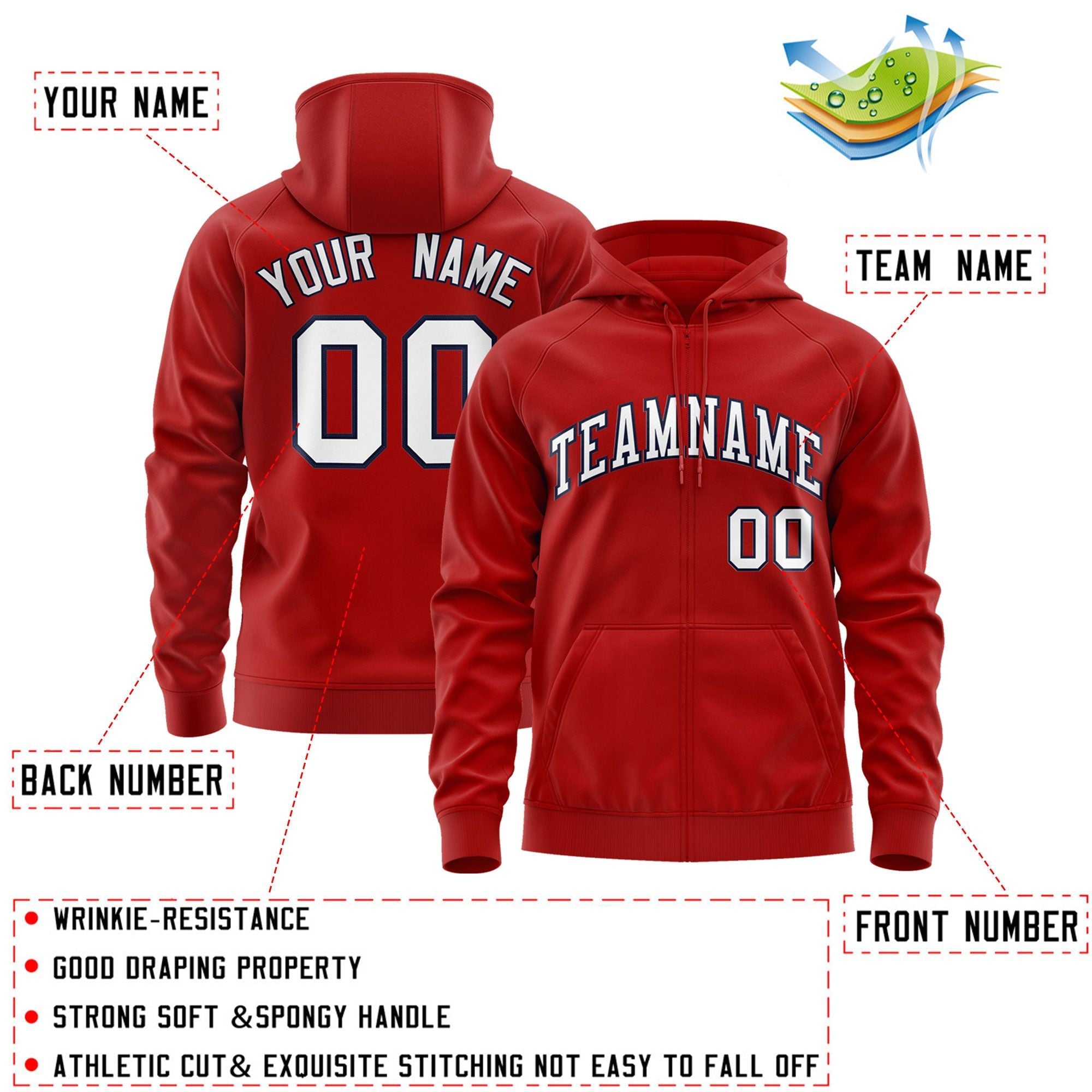 Custom Stitched Red White-Navy Sports Full-Zip Sweatshirt Hoodie