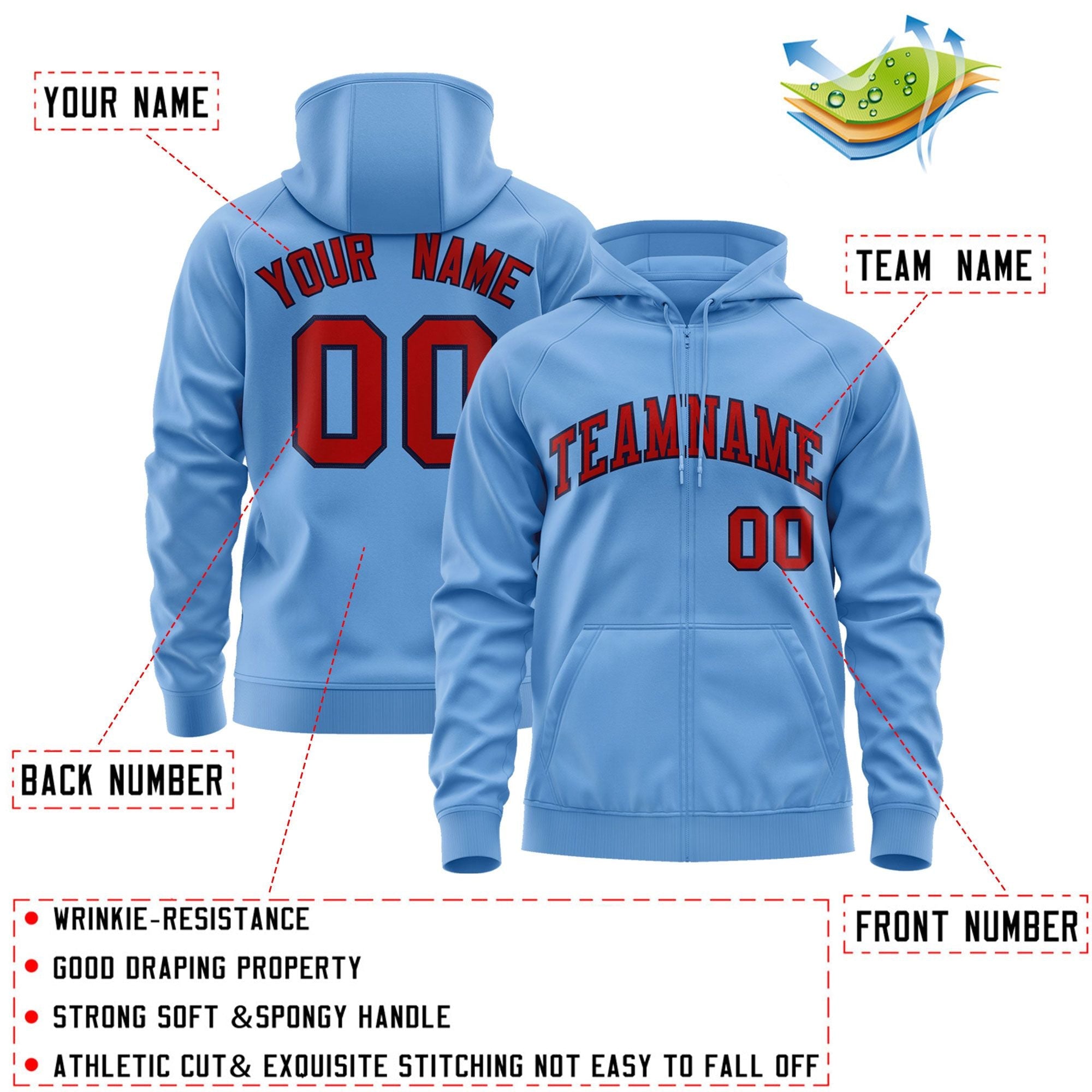 Custom Stitched Lt Blue Red-Navy Sports Full-Zip Sweatshirt Hoodie