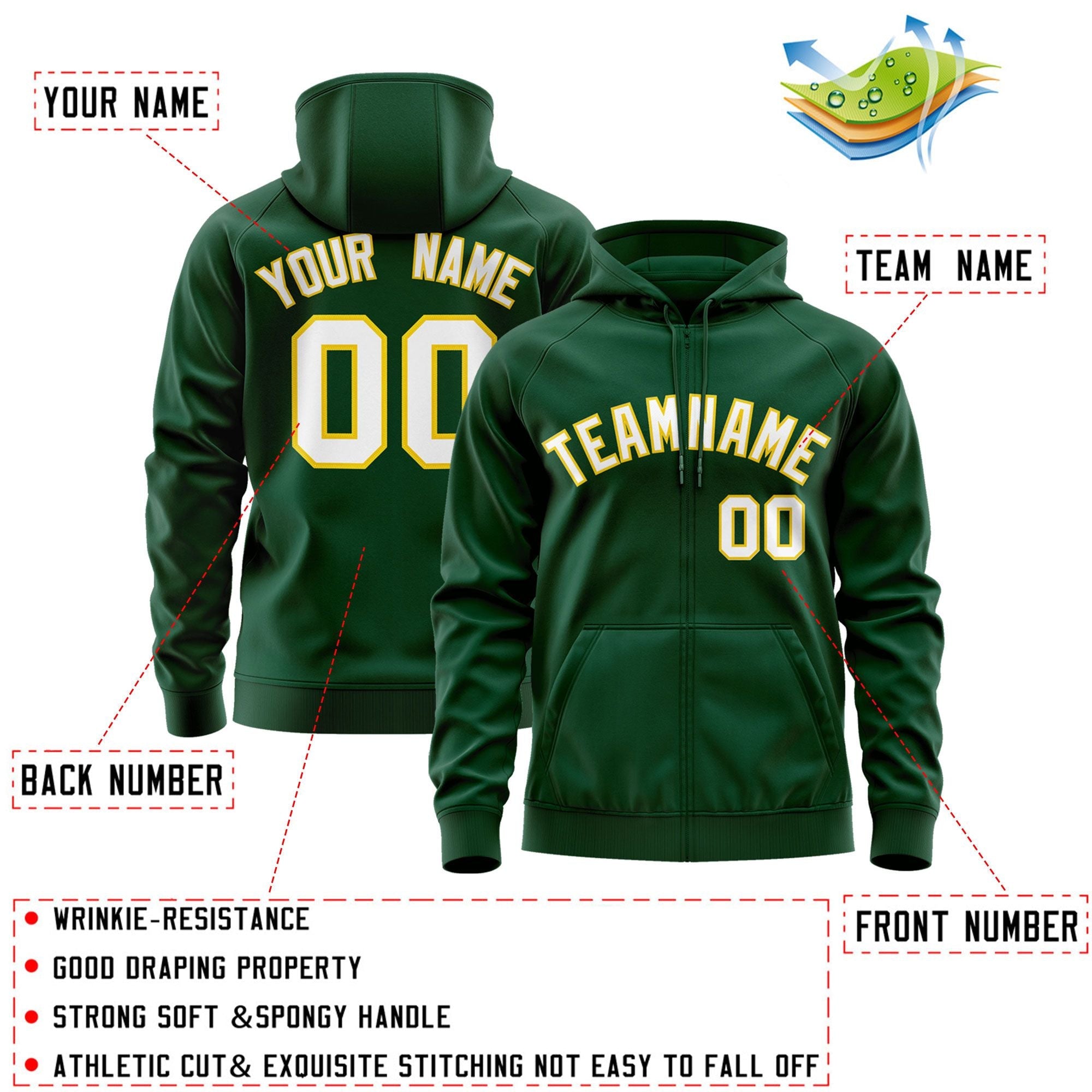 Custom Stitched Green White-Gold Sports Full-Zip Sweatshirt Hoodie