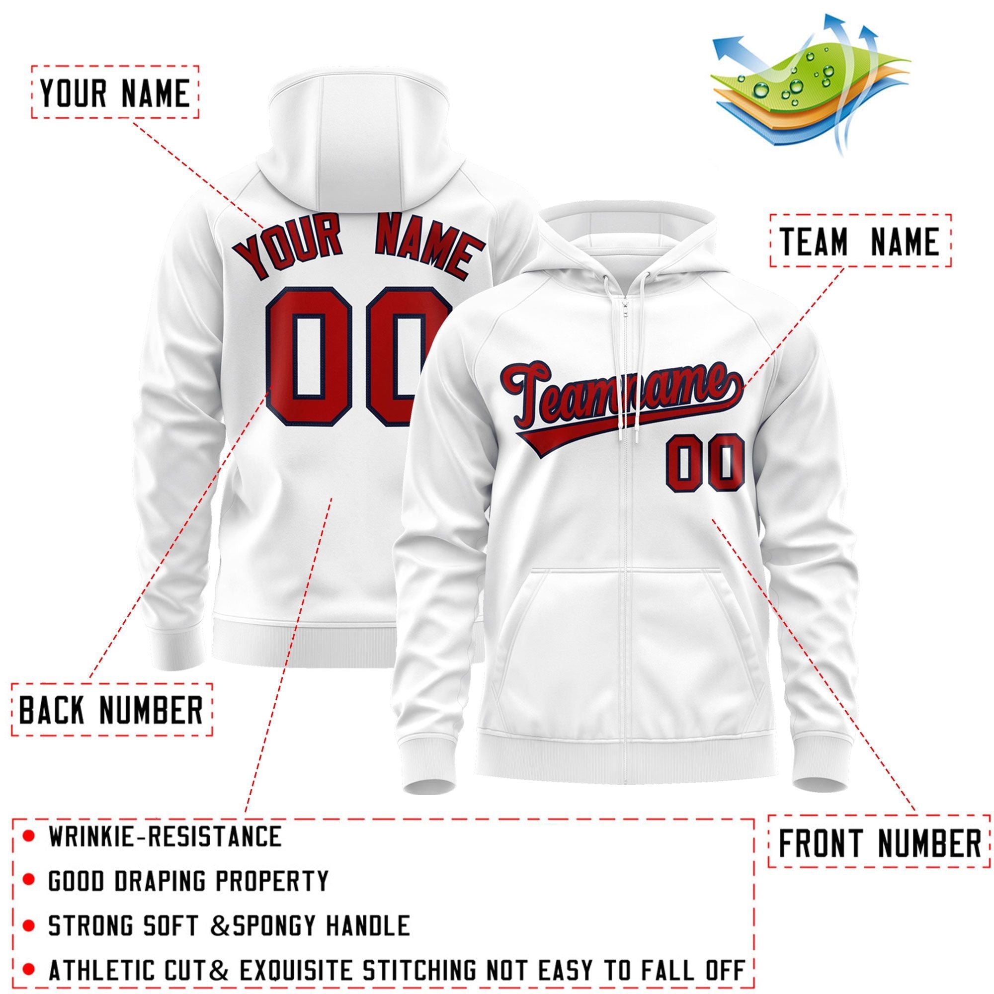 Custom Stitched White Red-Navy Sports Full-Zip Sweatshirt Hoodie