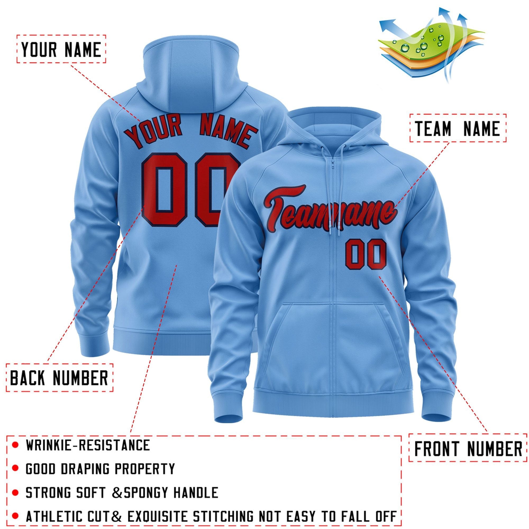 Custom Stitched Lt Blue Red-Navy Sports Full-Zip Sweatshirt Hoodie