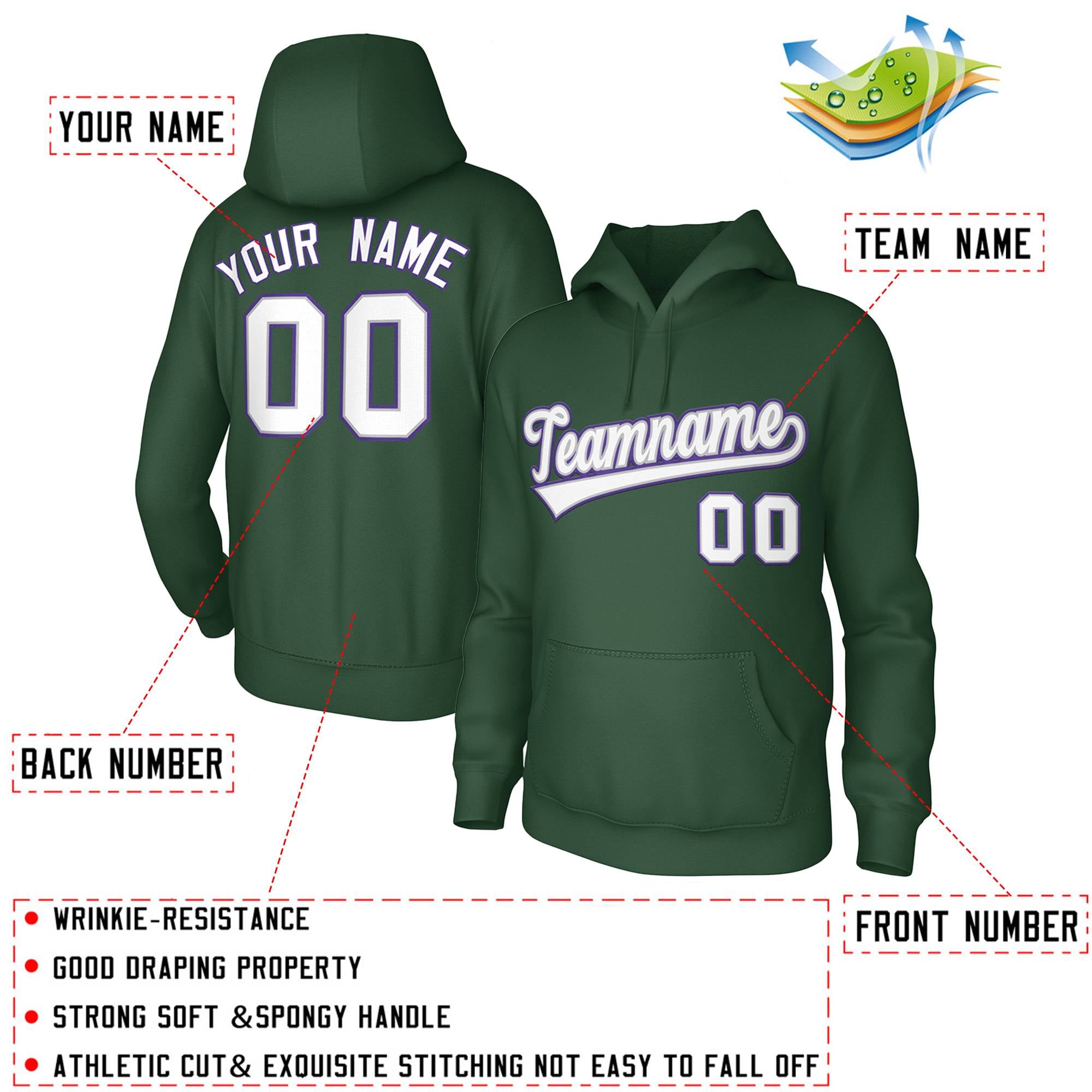 Custom Green Purple-White Classic Style Sports Uniform Pullover Hoodie