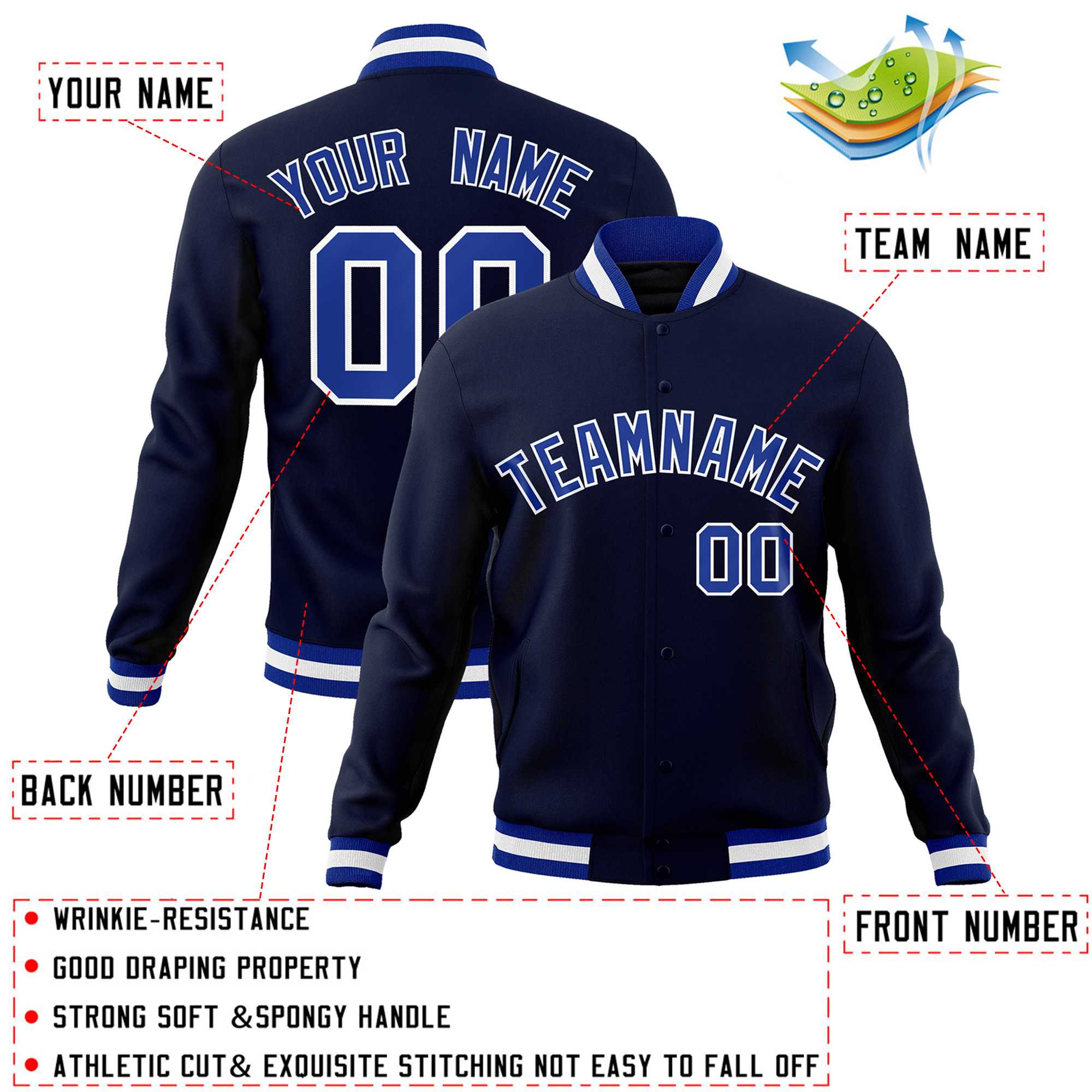 Custom Navy Royal-White Classic Style Varsity Full-Snap Letterman Jacket