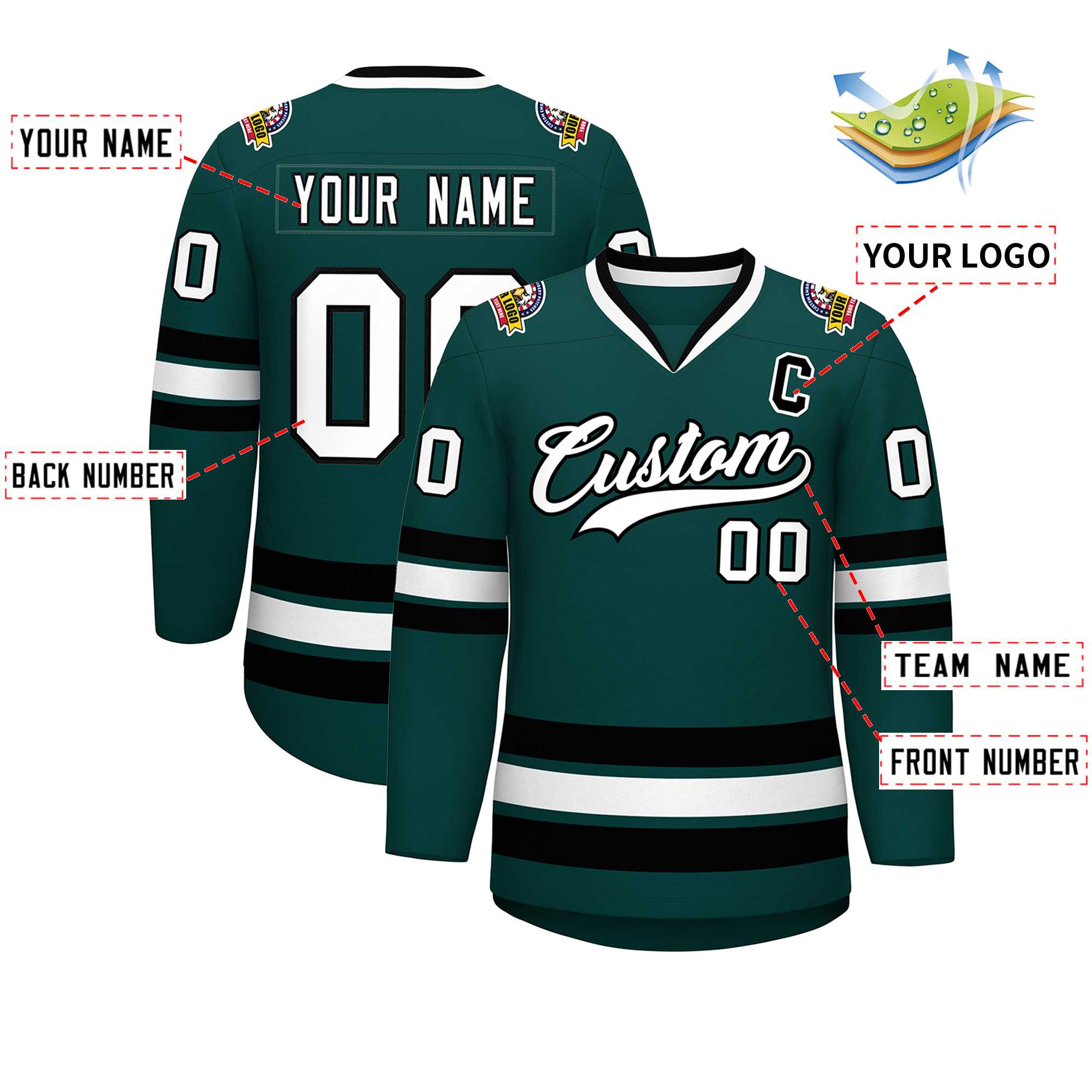 Custom Midnight Green White-Black Classic Style Hockey Jersey