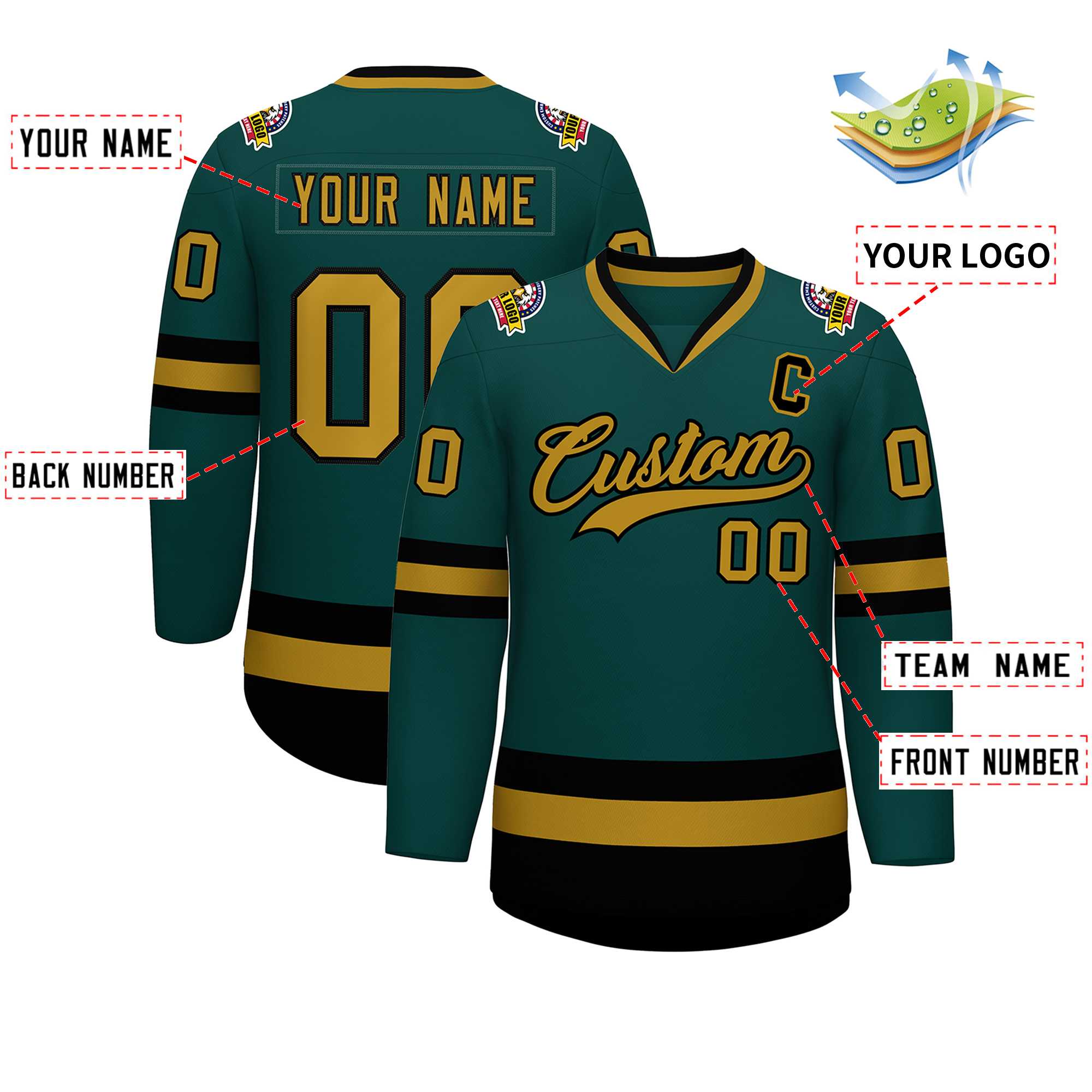 Custom Midnight Green Old Gold-Black Classic Style Hockey Jersey