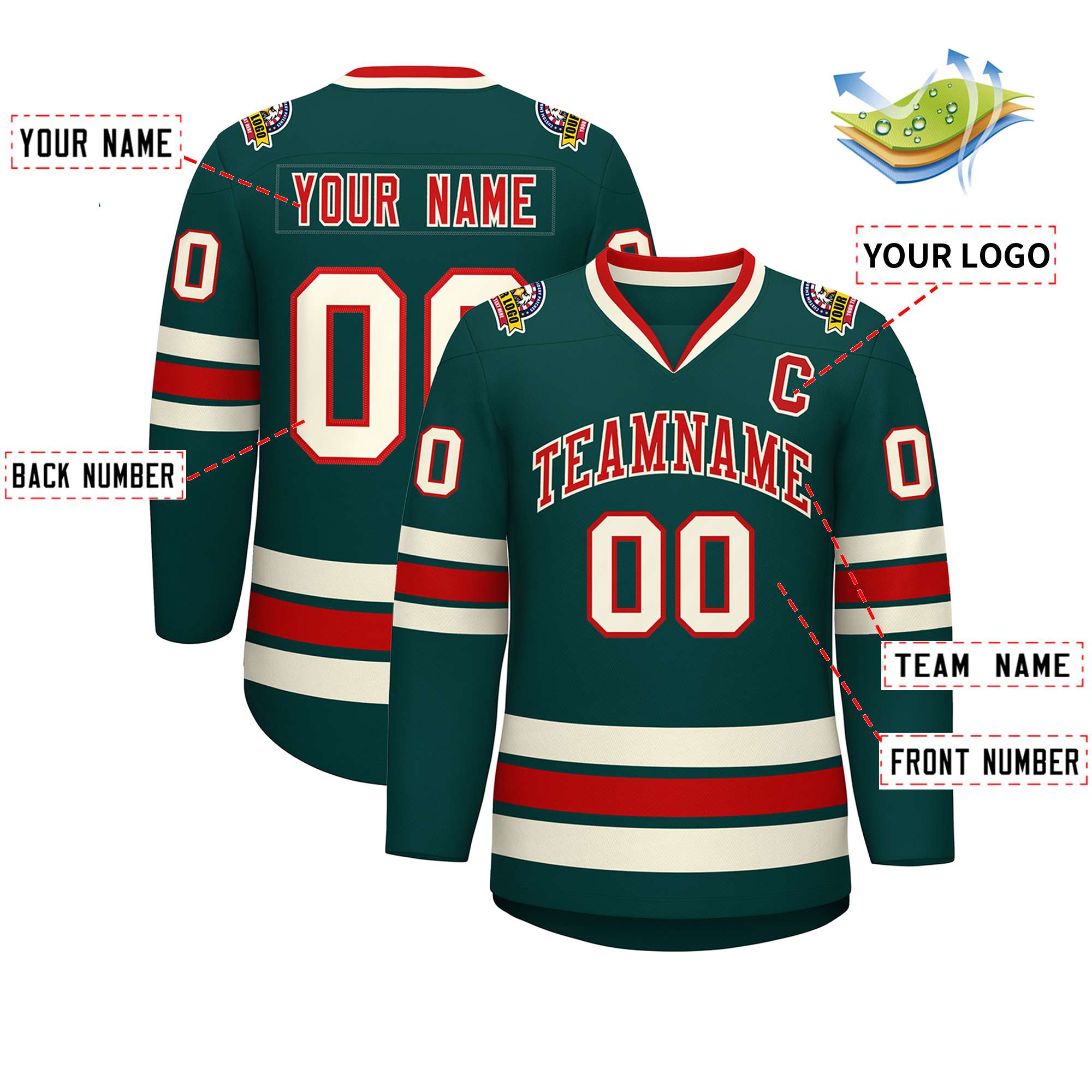 Custom Midnight Green Red-Khaki Classic Style Hockey Jersey