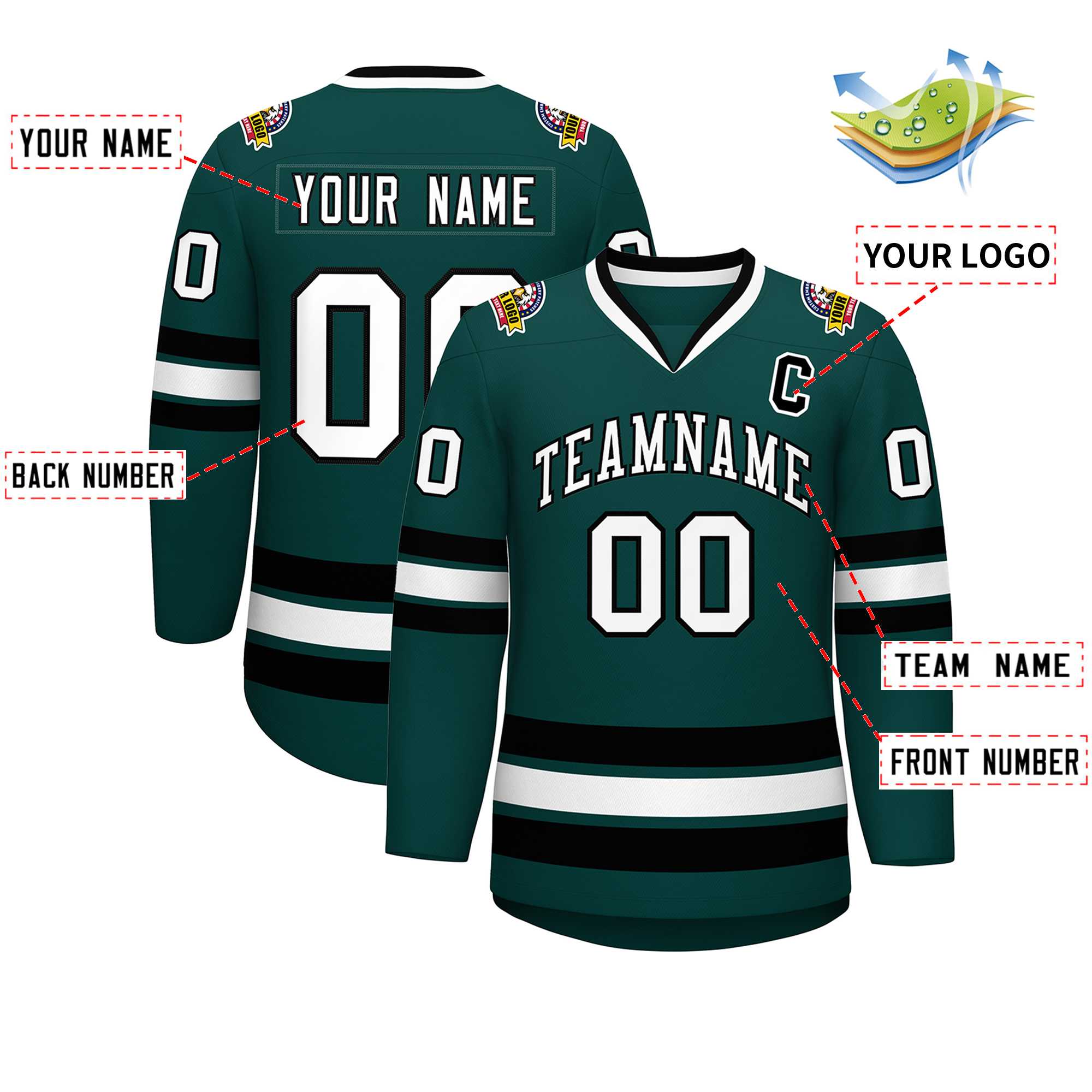 Custom Midnight Green White-Black Classic Style Hockey Jersey