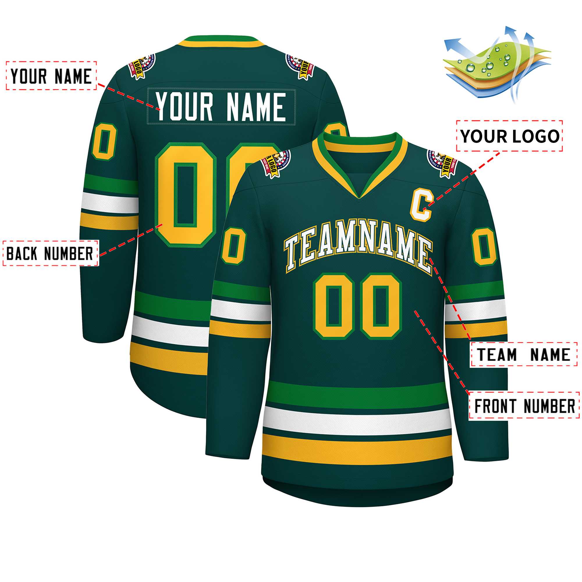 Custom Midnight Green White Kelly Green-Gold Classic Style Hockey Jersey