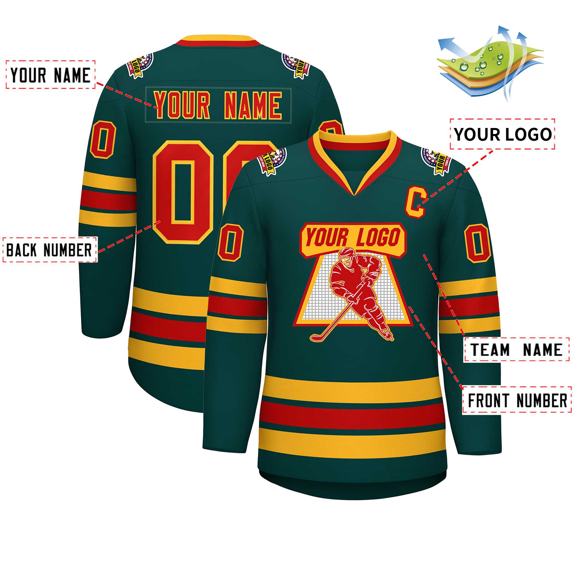 Custom Midnight Green Red-Gold Classic Style Hockey Jersey