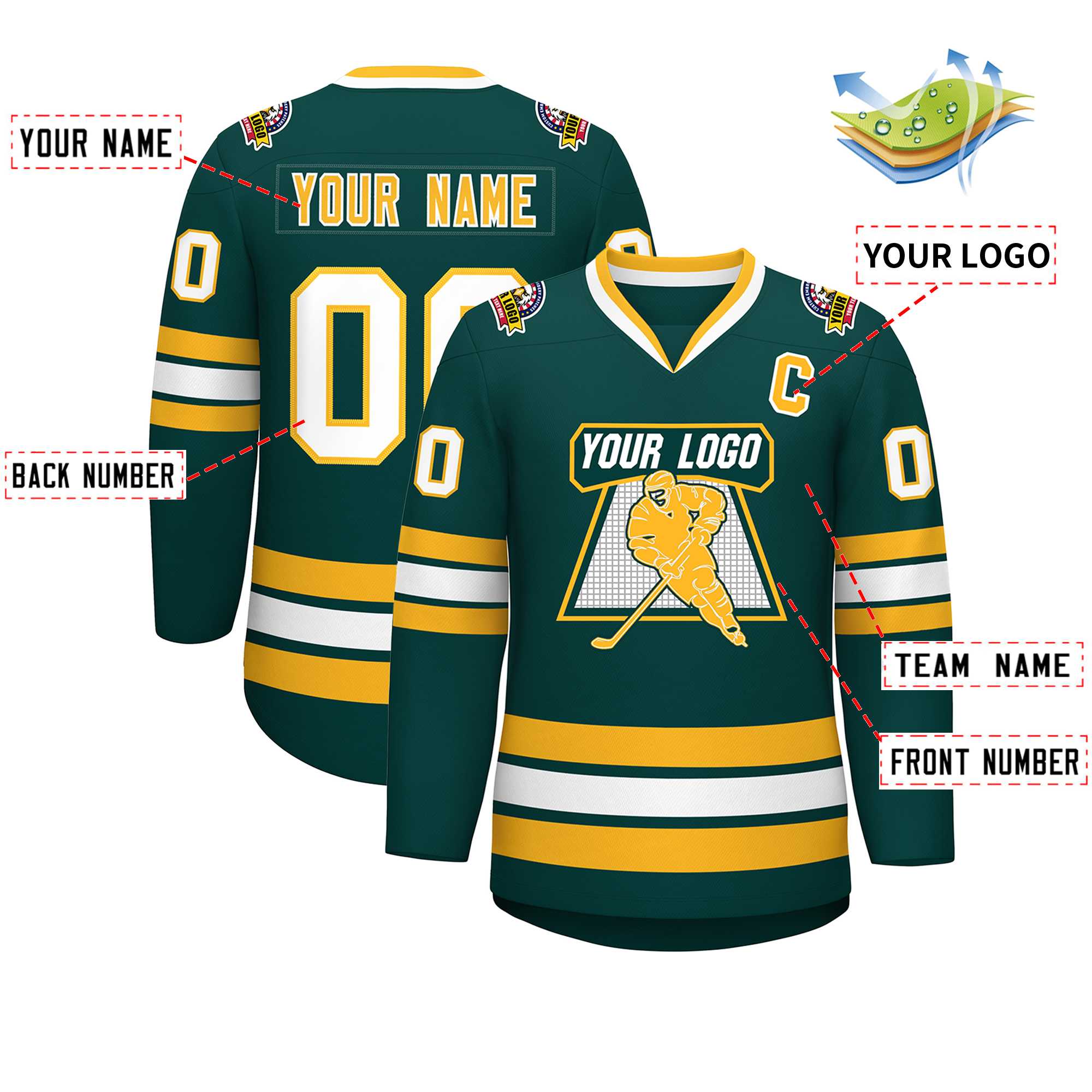 Custom Midnight Green Gold-White Classic Style Hockey Jersey