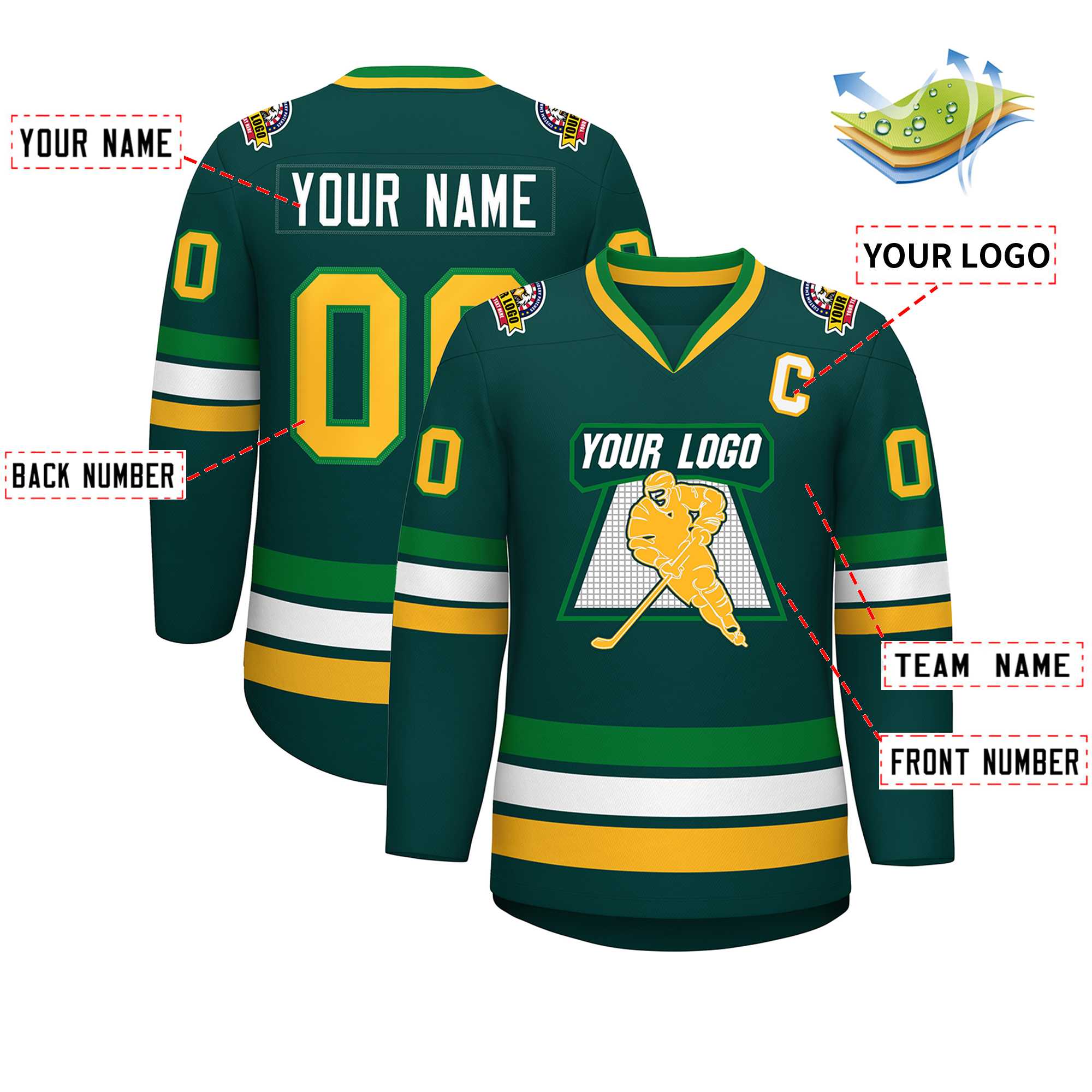 Custom Midnight Green White Kelly Green-Gold Classic Style Hockey Jersey