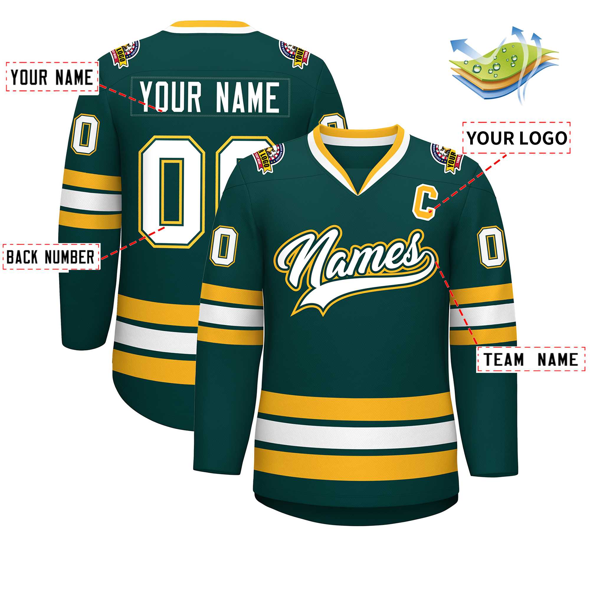 Custom Midnight Green White Olive-Gold Classic Style Hockey Jersey