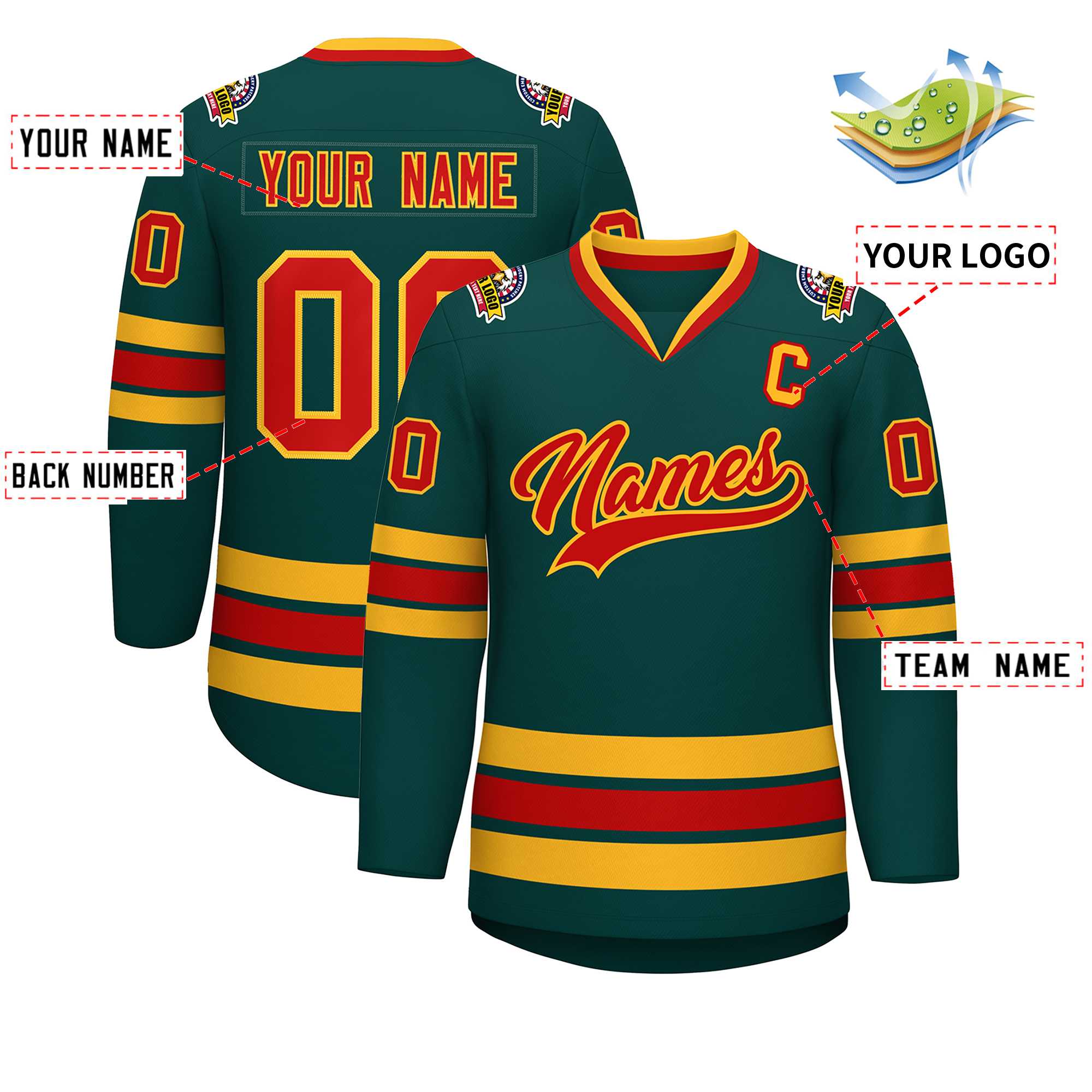 Custom Midnight Green Red-Gold Classic Style Hockey Jersey