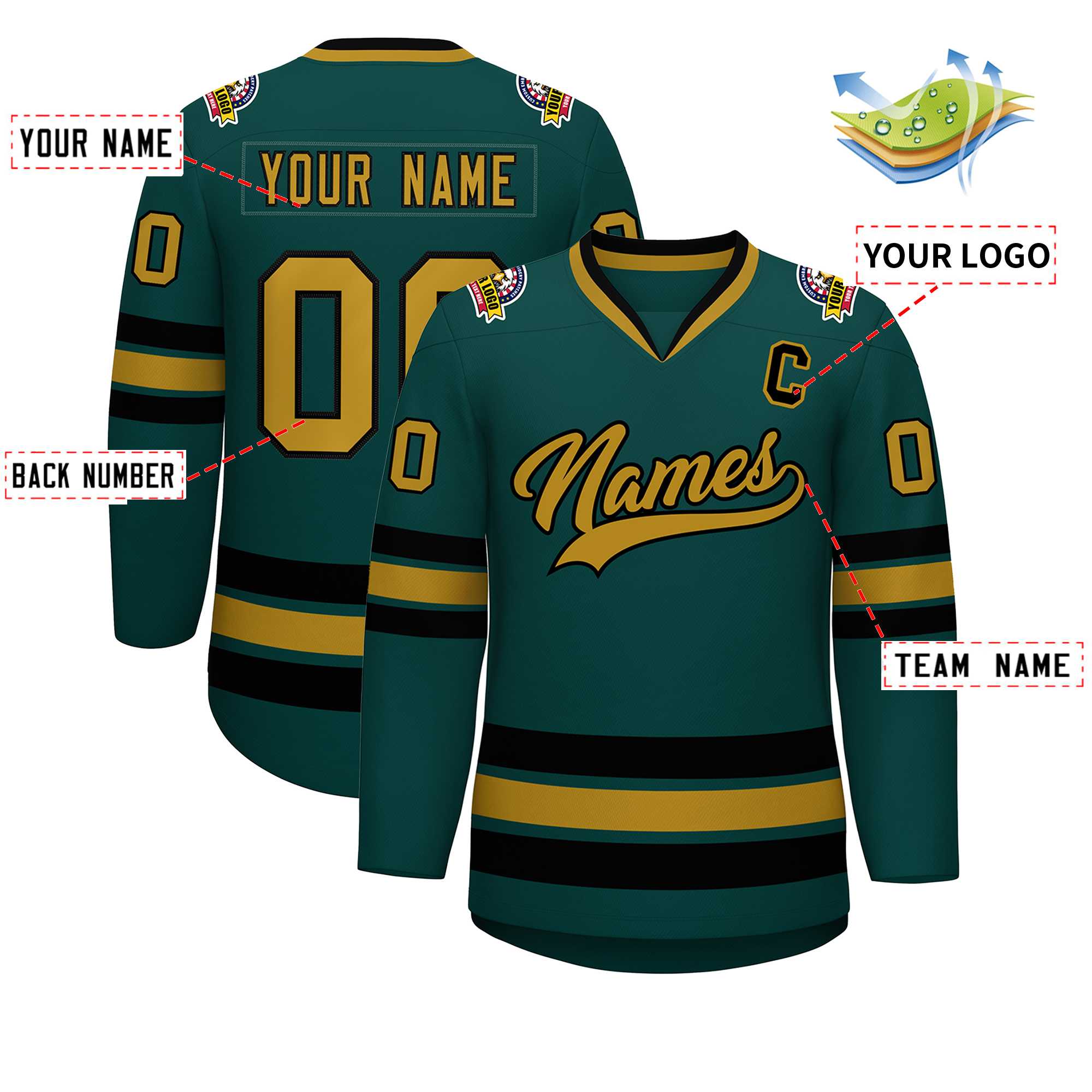 Custom Midnight Green Old Gold-Black Classic Style Hockey Jersey