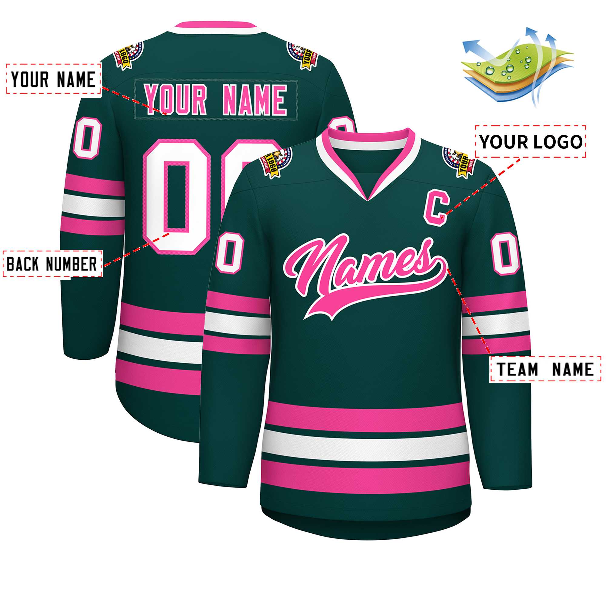 Custom Midnight Green Pink-White Classic Style Hockey Jersey