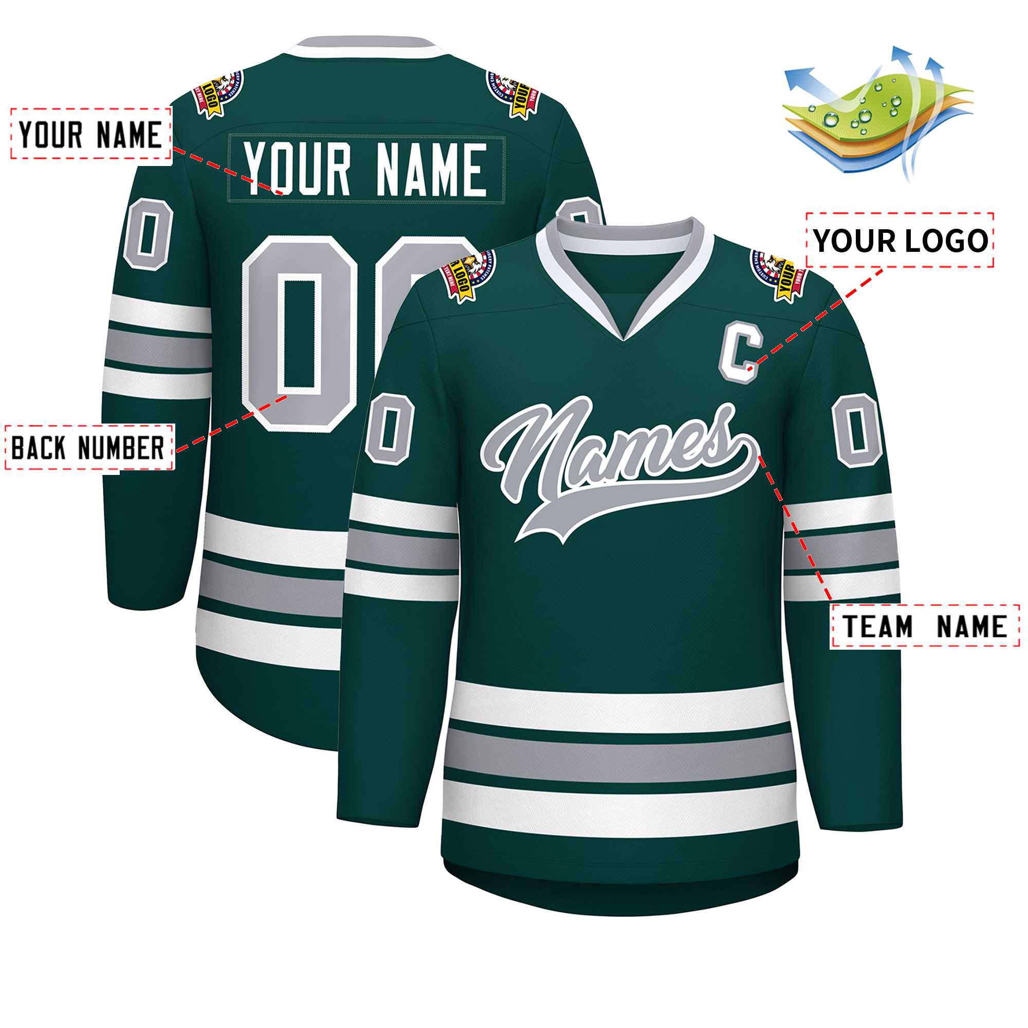 Custom Midnight Green Gray-White Classic Style Hockey Jersey