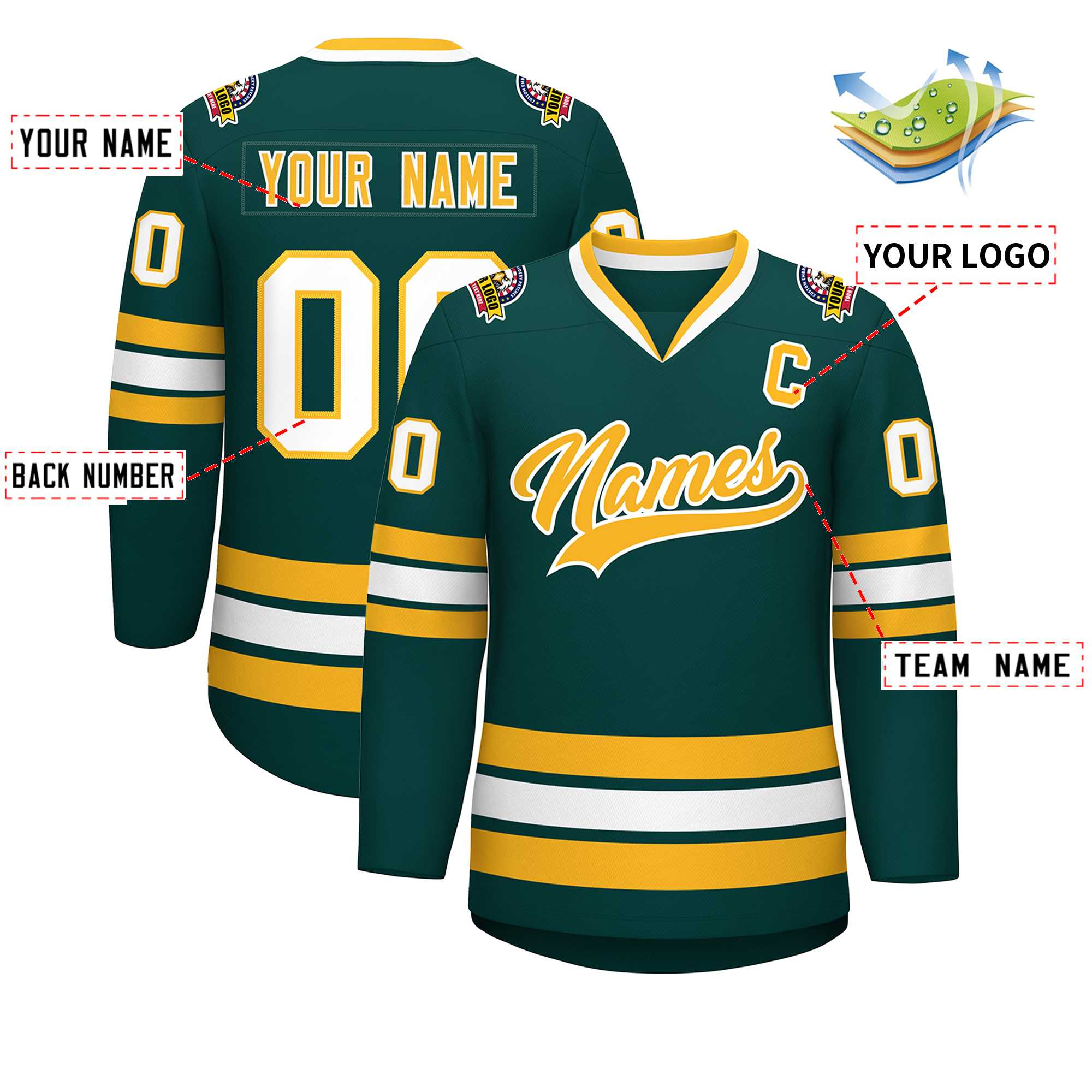 Custom Midnight Green Gold-White Classic Style Hockey Jersey