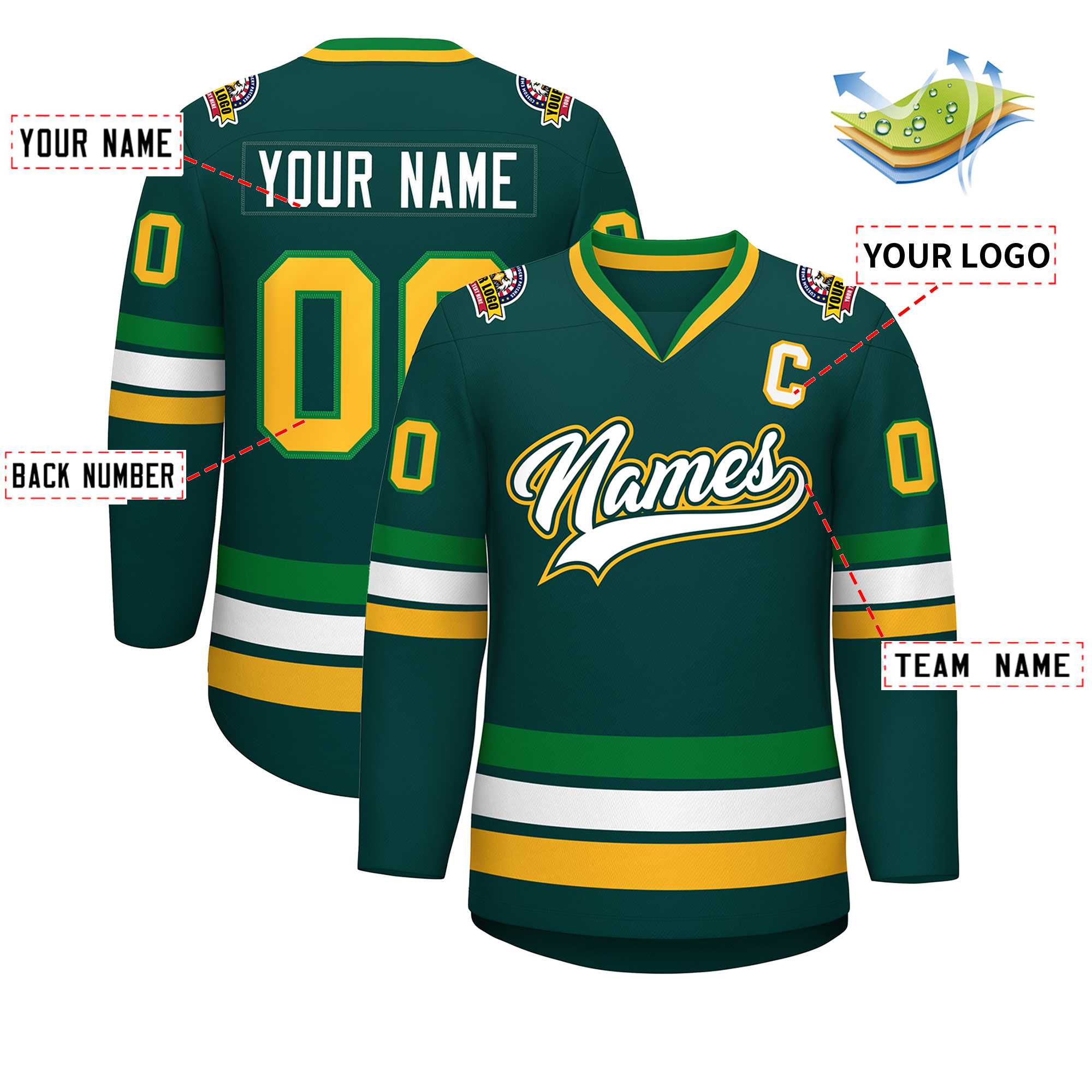 Custom Midnight Green White Kelly Green-Gold Classic Style Hockey Jersey