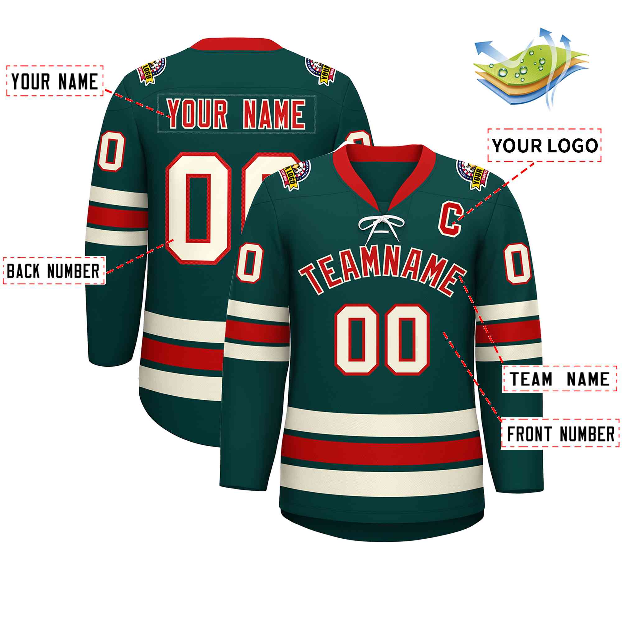 Custom Midnight Green Red-Cream Lace-Up Neck Hockey Jersey