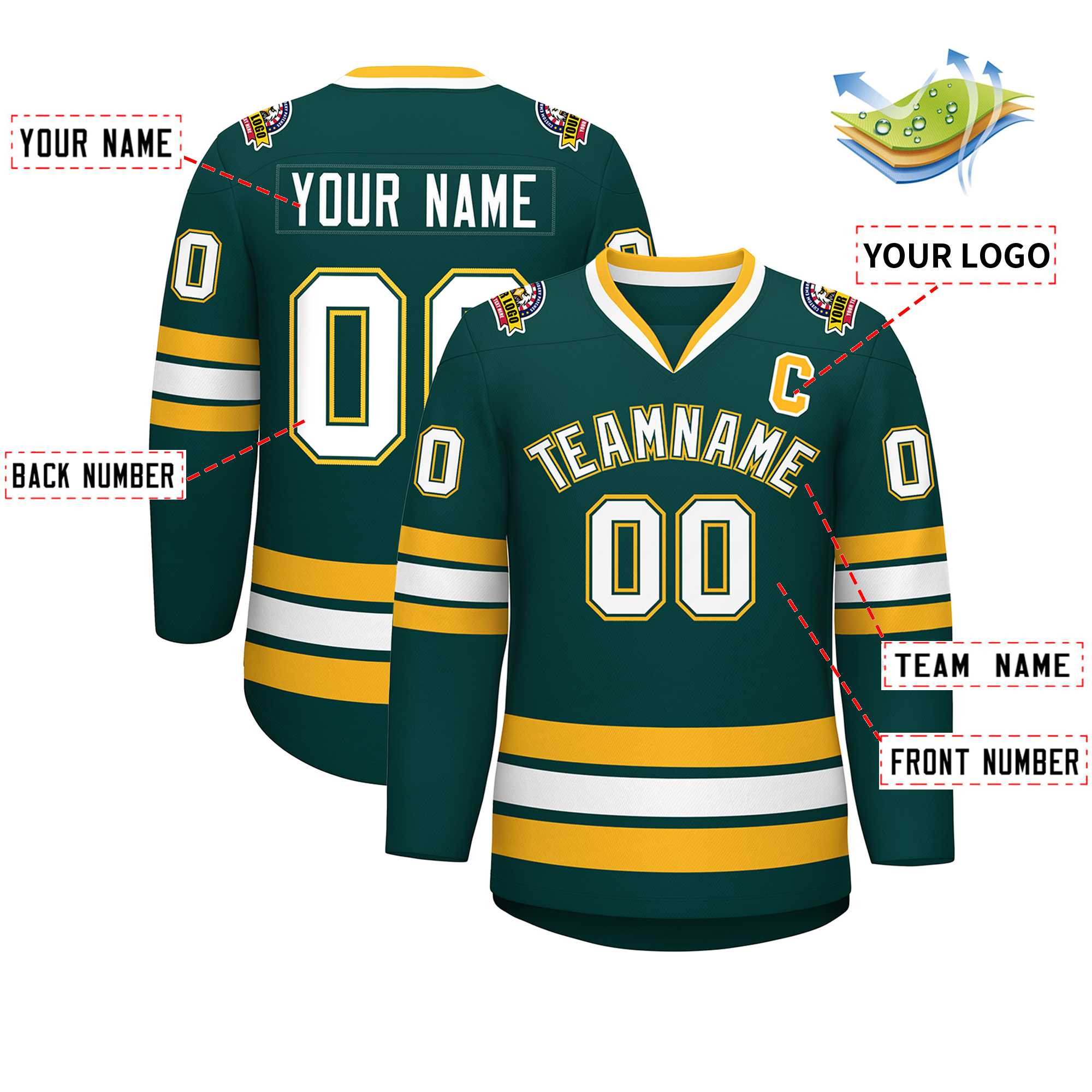 Custom Midnight Green White Olive-Gold Classic Style Hockey Jersey