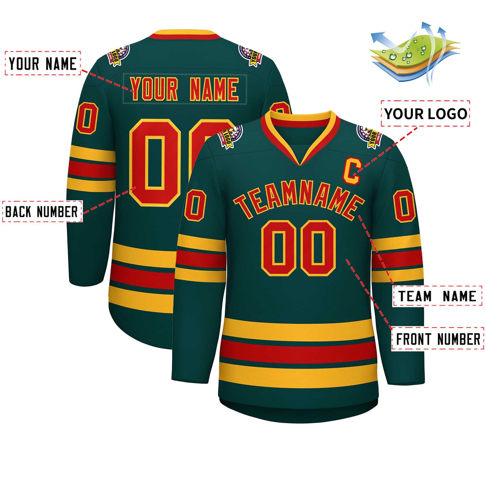 Custom Midnight Green Red-Gold Classic Style Hockey Jersey