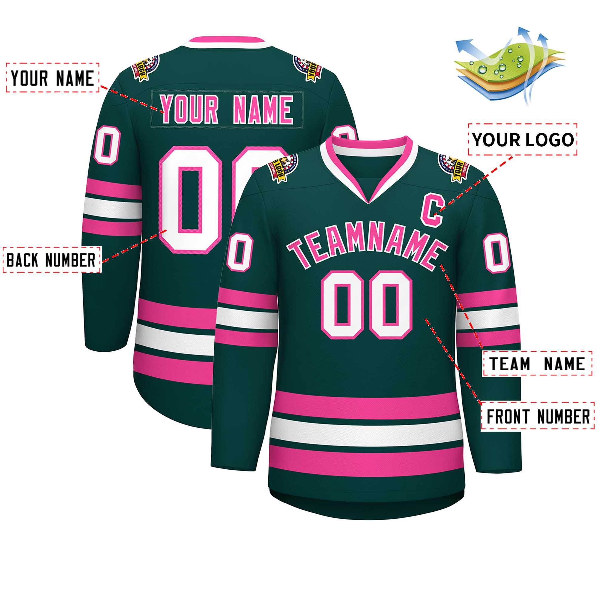 Custom Midnight Green Pink-White Classic Style Hockey Jersey