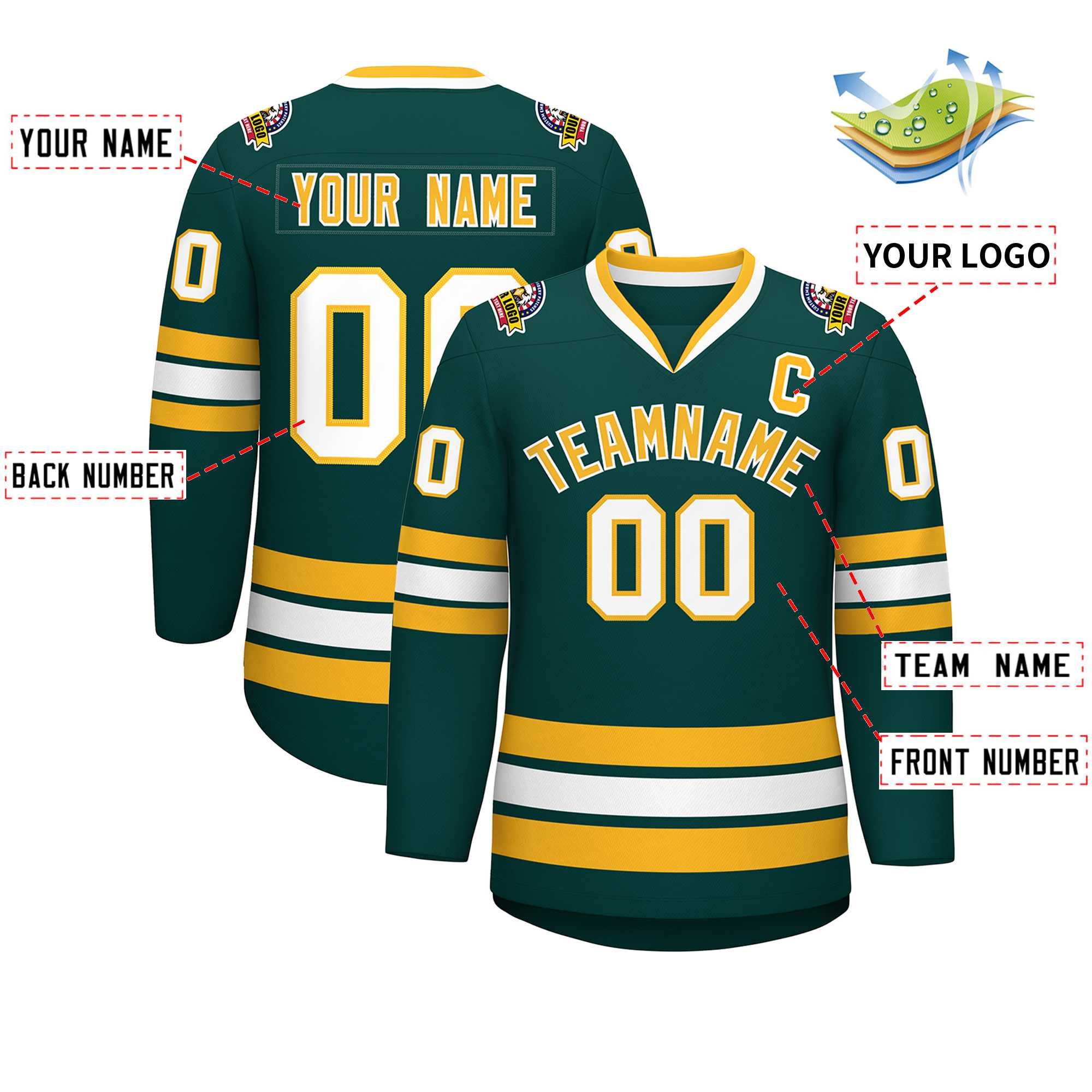 Custom Midnight Green Gold-White Classic Style Hockey Jersey