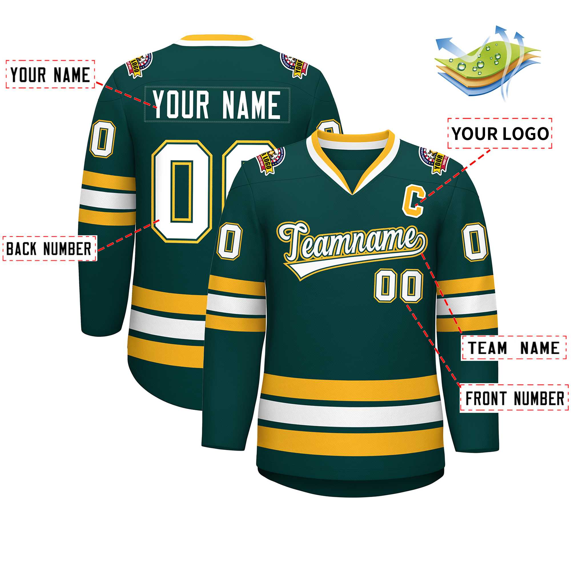 Custom Midnight Green White Olive-Gold Classic Style Hockey Jersey