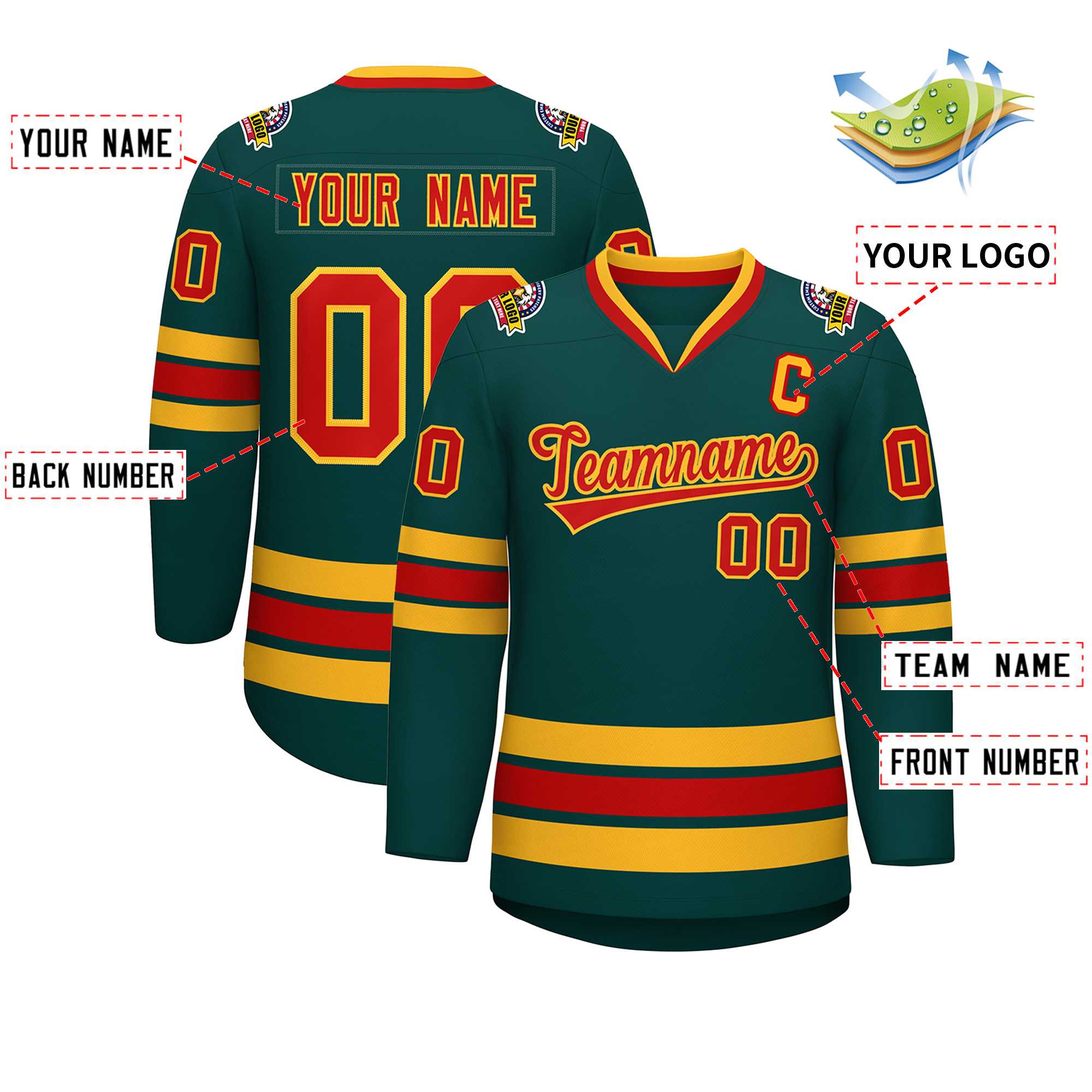 Custom Midnight Green Red-Gold Classic Style Hockey Jersey