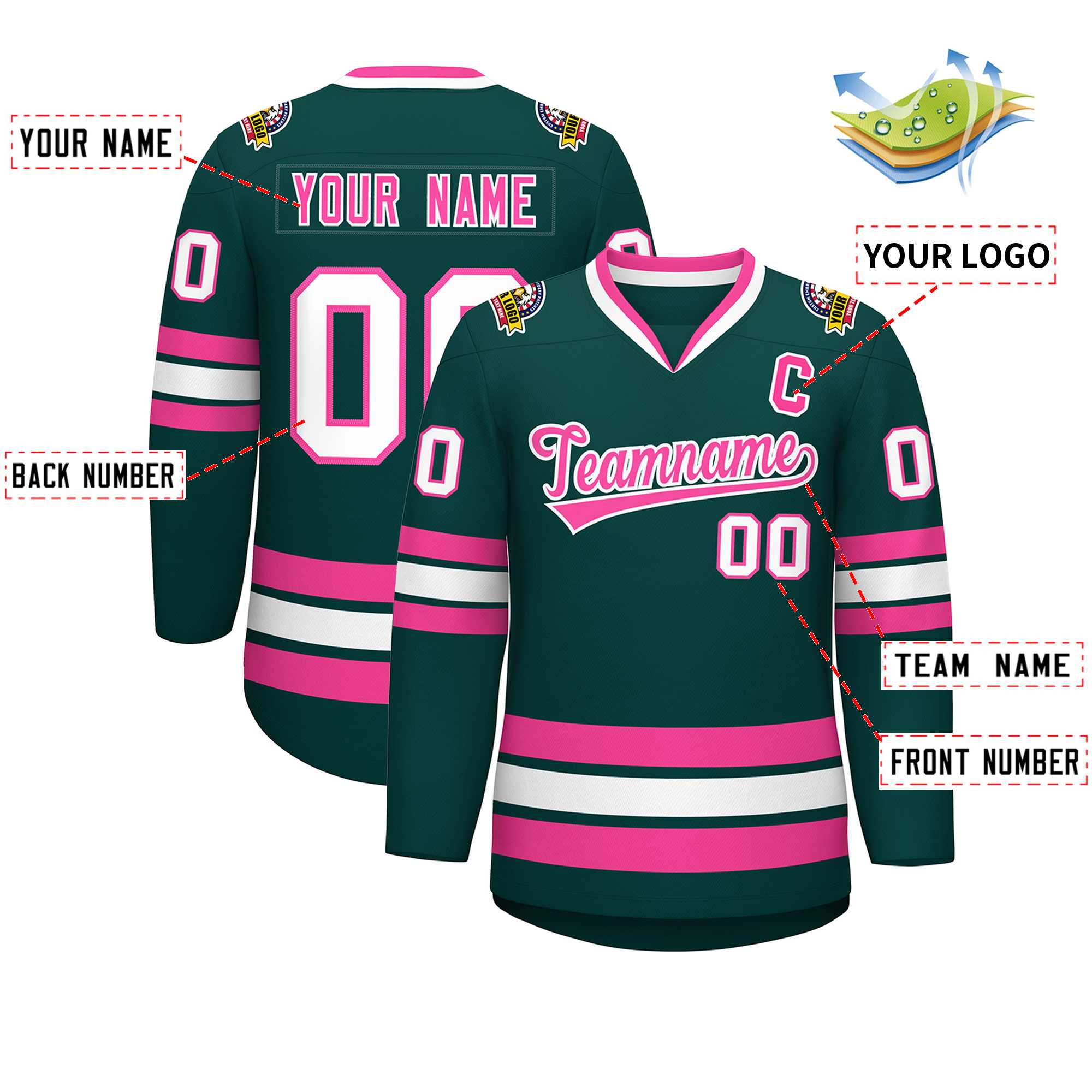 Custom Midnight Green Pink-White Classic Style Hockey Jersey