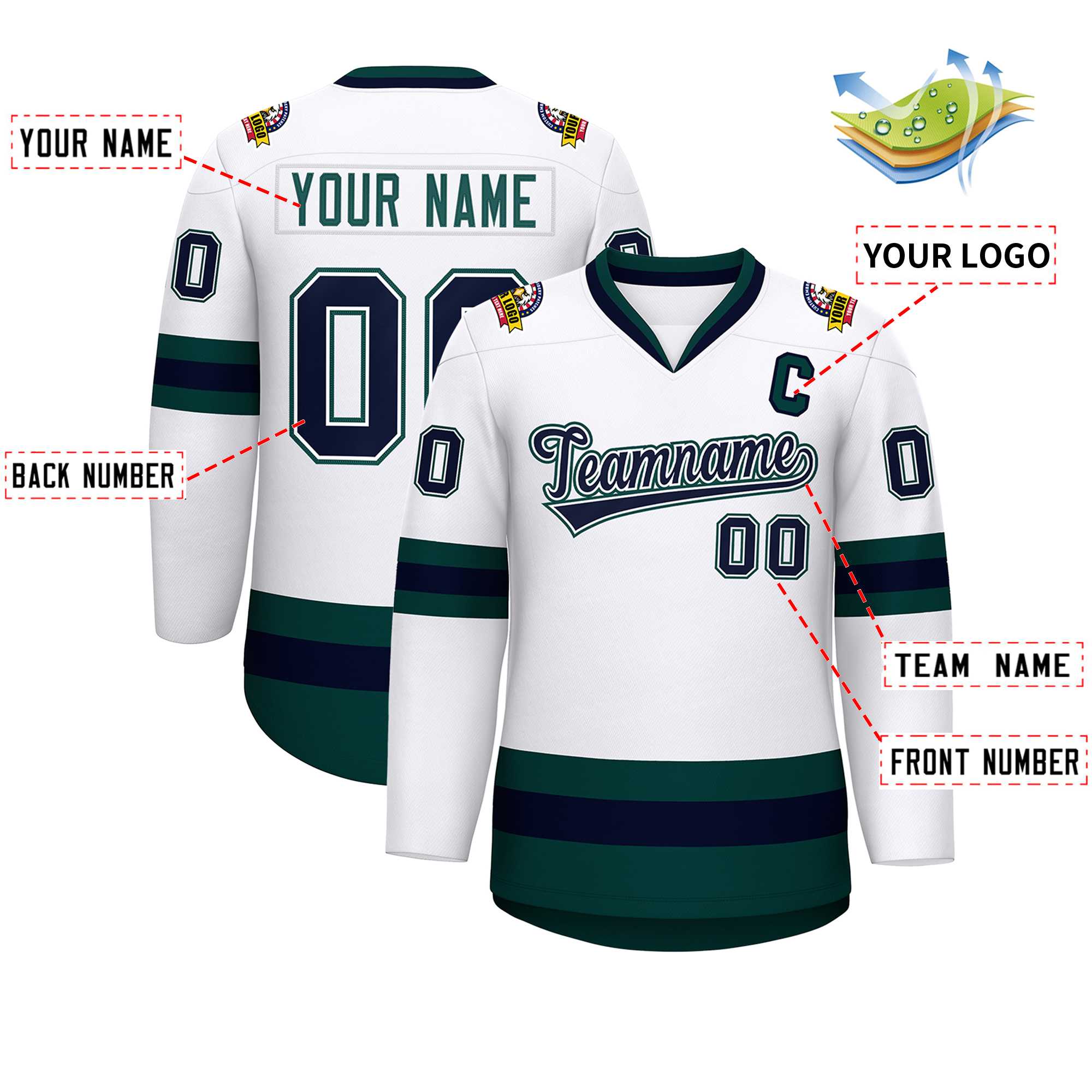 Custom White Navy White-Midnight Green Classic Style Hockey Jersey