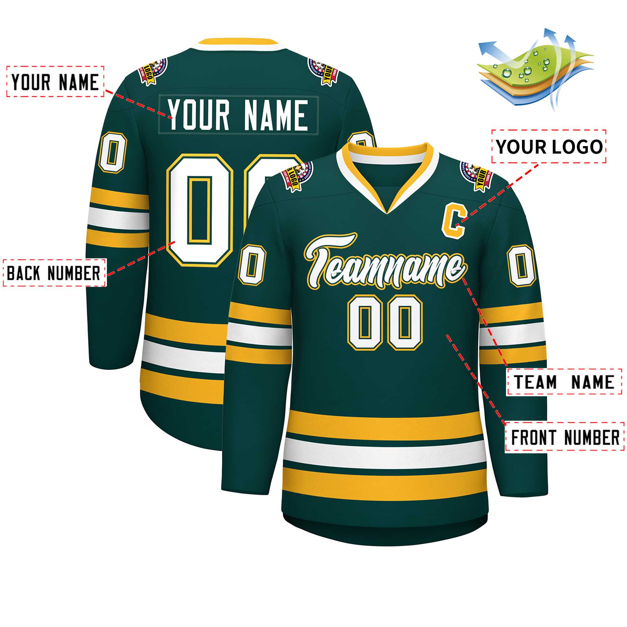 Custom Midnight Green White Olive-Gold Classic Style Hockey Jersey