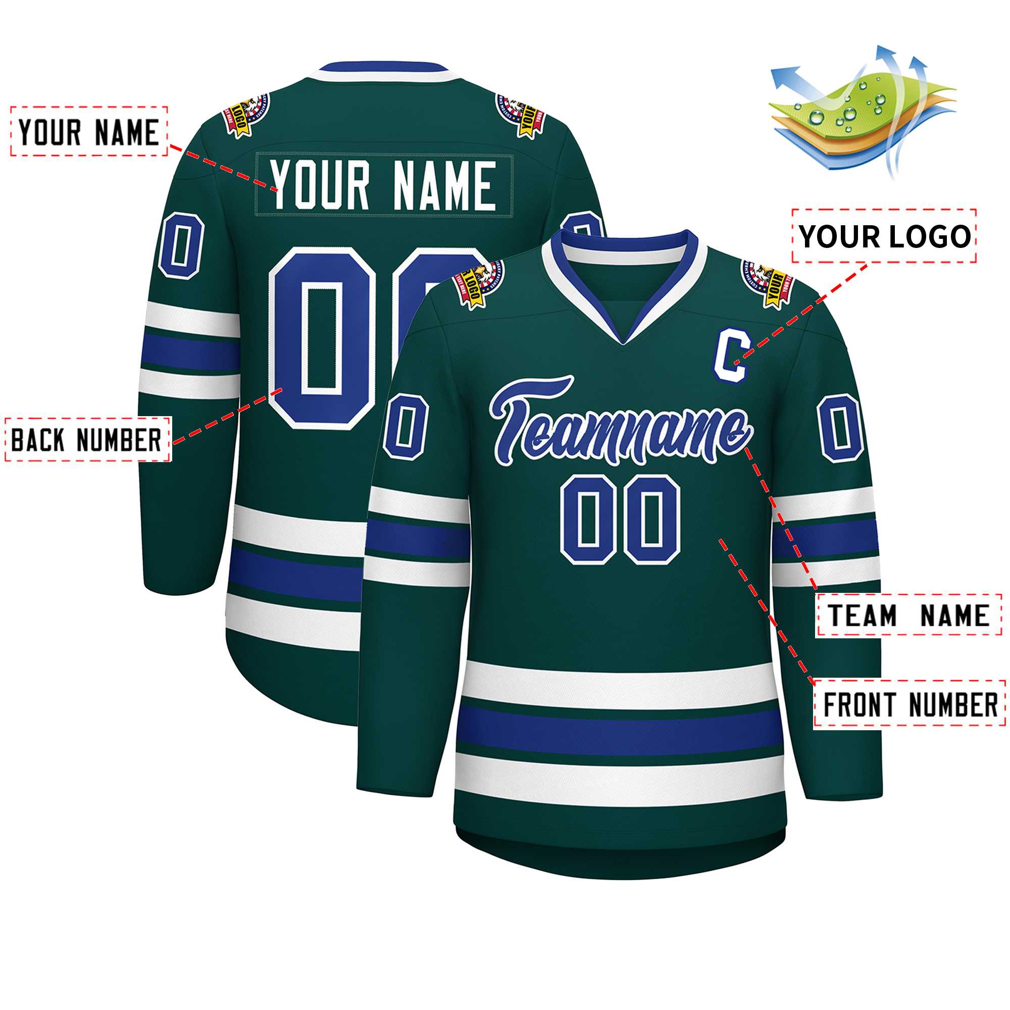 Custom Midnight Green Royal-White Classic Style Hockey Jersey