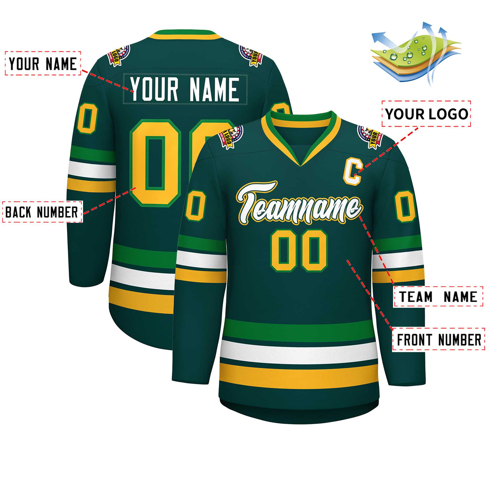 Custom Midnight Green White Kelly Green-Gold Classic Style Hockey Jersey