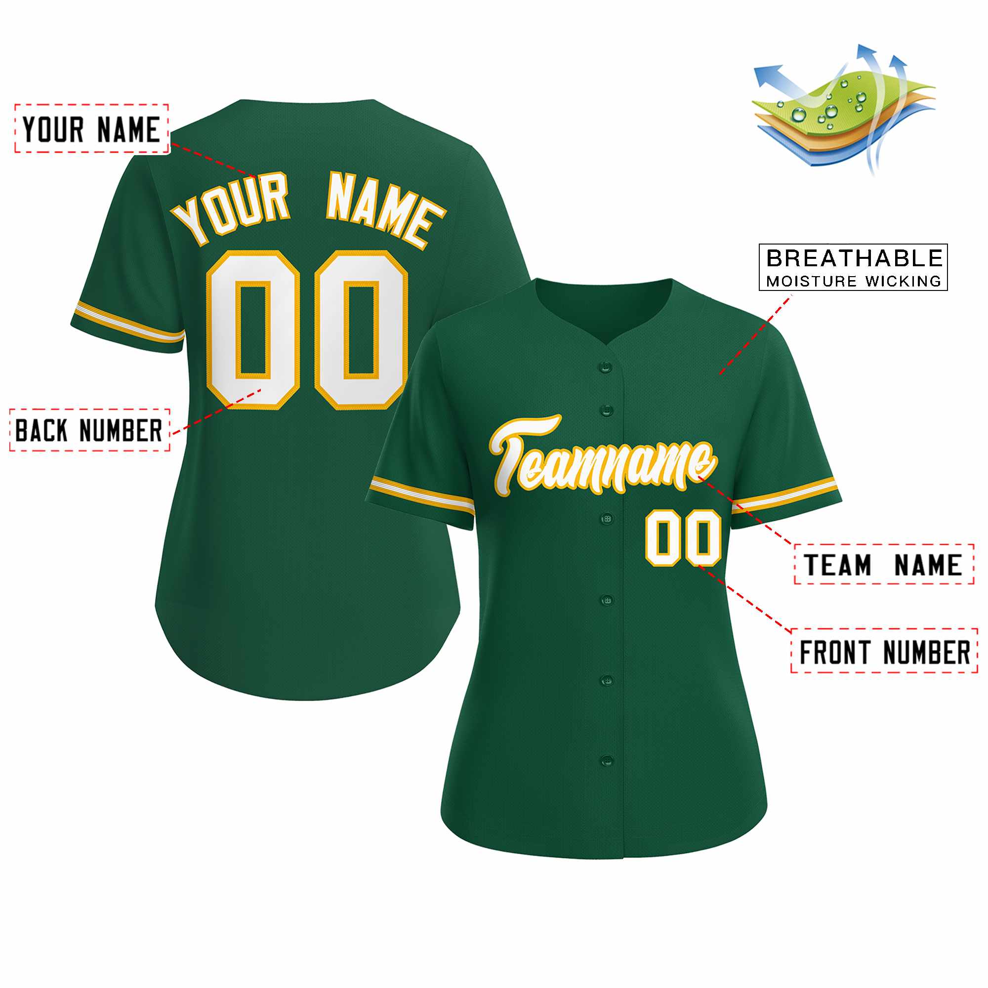 Maillot de baseball de style classique personnalisé vert blanc or pour femmes