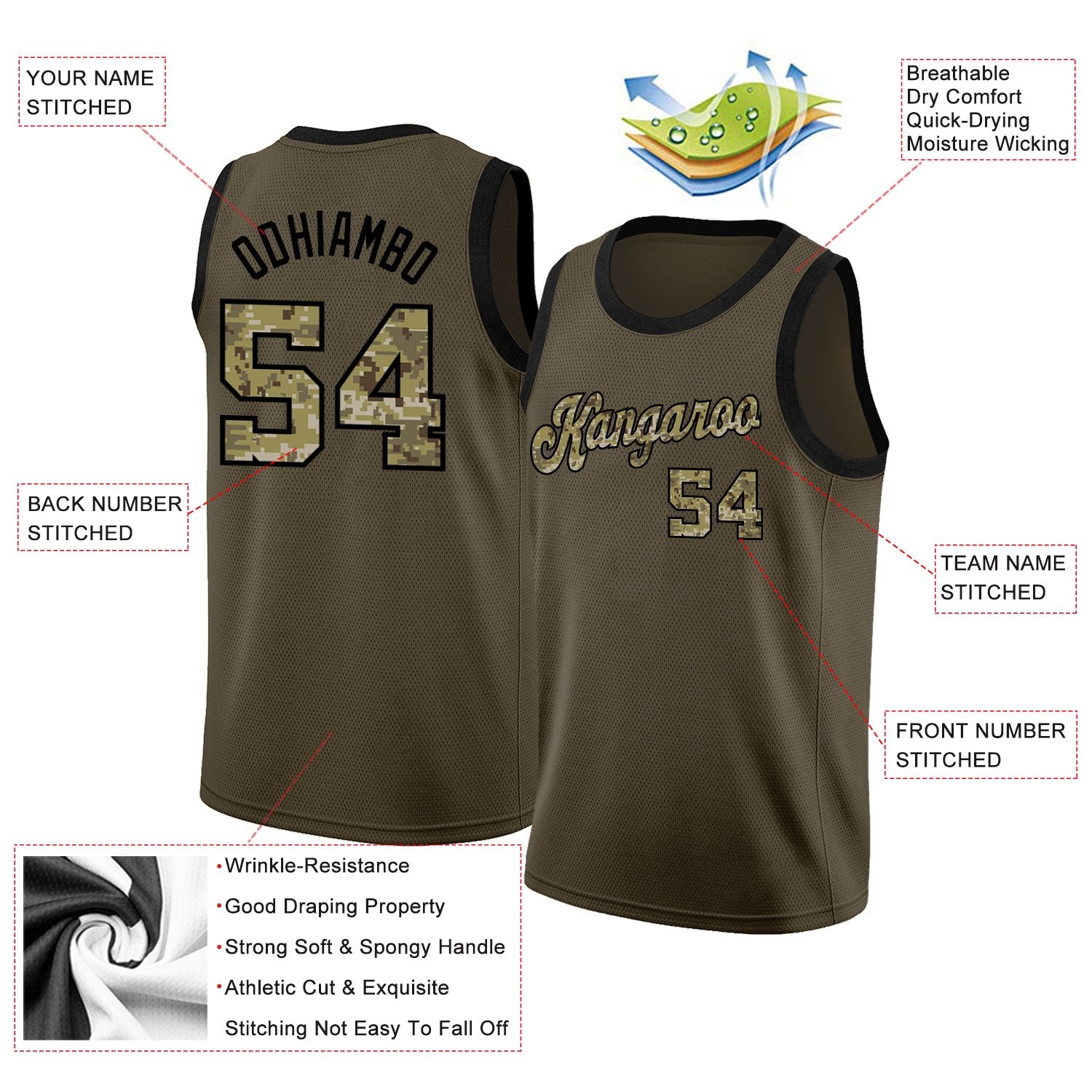 Custom Olive Camo-Black Classic Tops Athletic Basketball Jersey