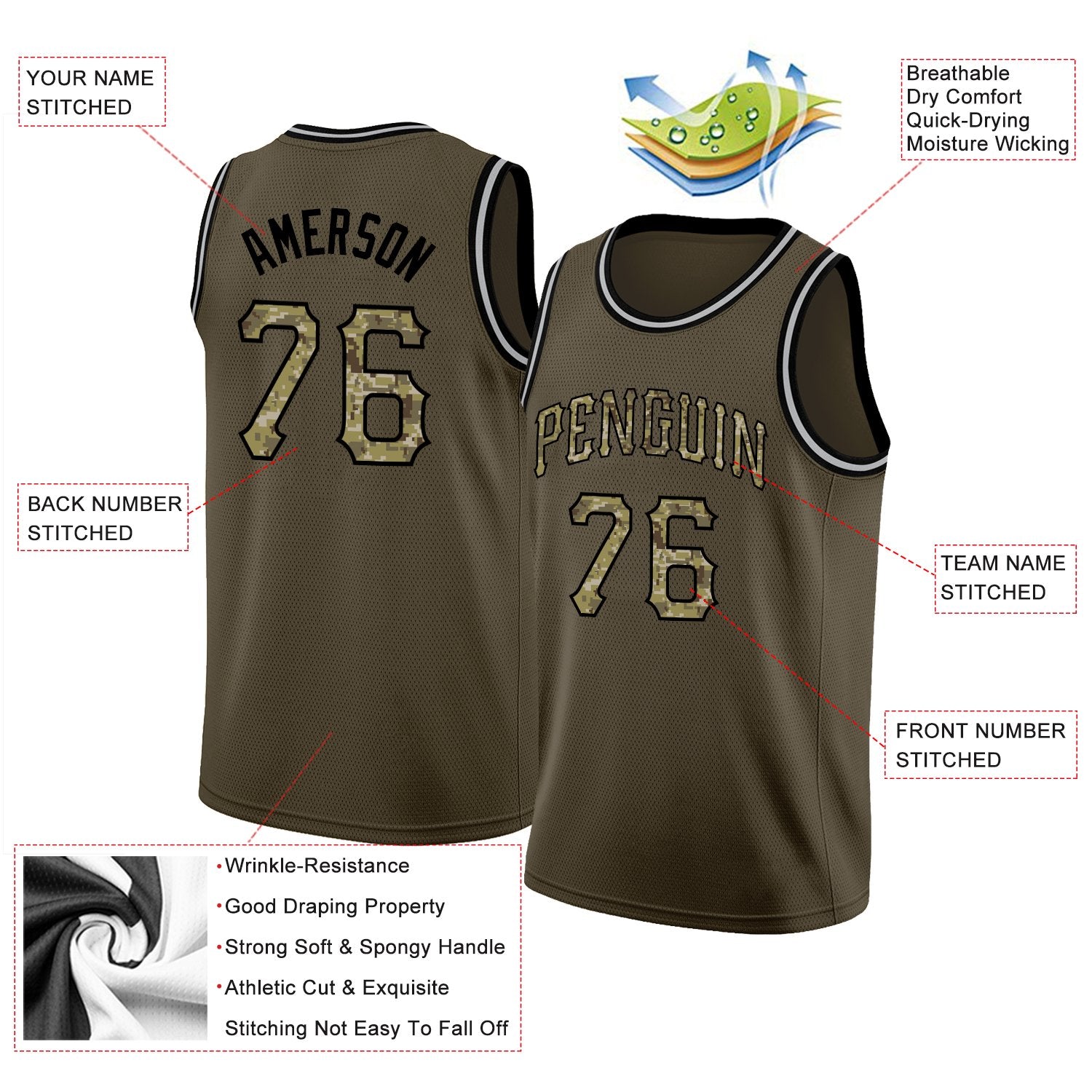 Maillot de basket-ball athlétique personnalisé, camouflage Olive-noir classique